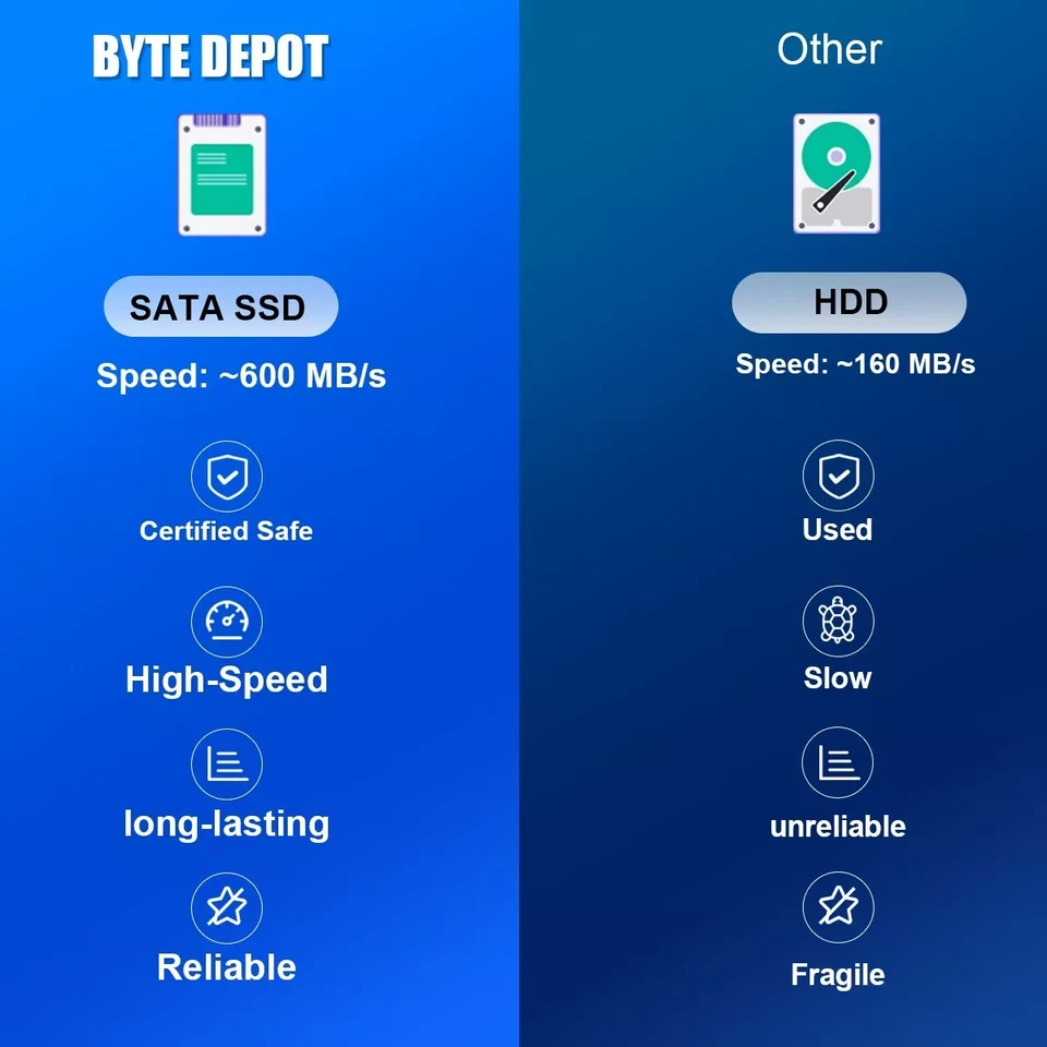 Gaming PC Desktop Computer i7, 32GB RAM Up to 2TB SSD NVIDIA GeForce RTX 5060 - Image 6